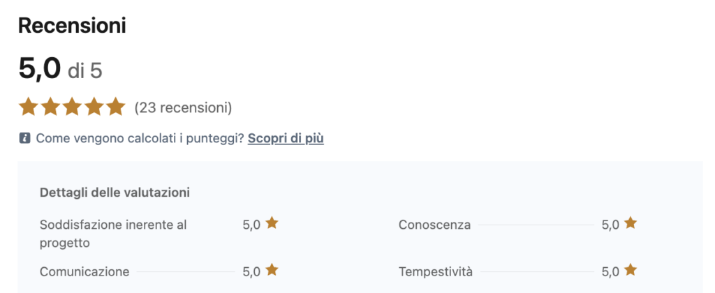 Recensioni Servizi Offerti da Maria Letizia Russo su Linkedin